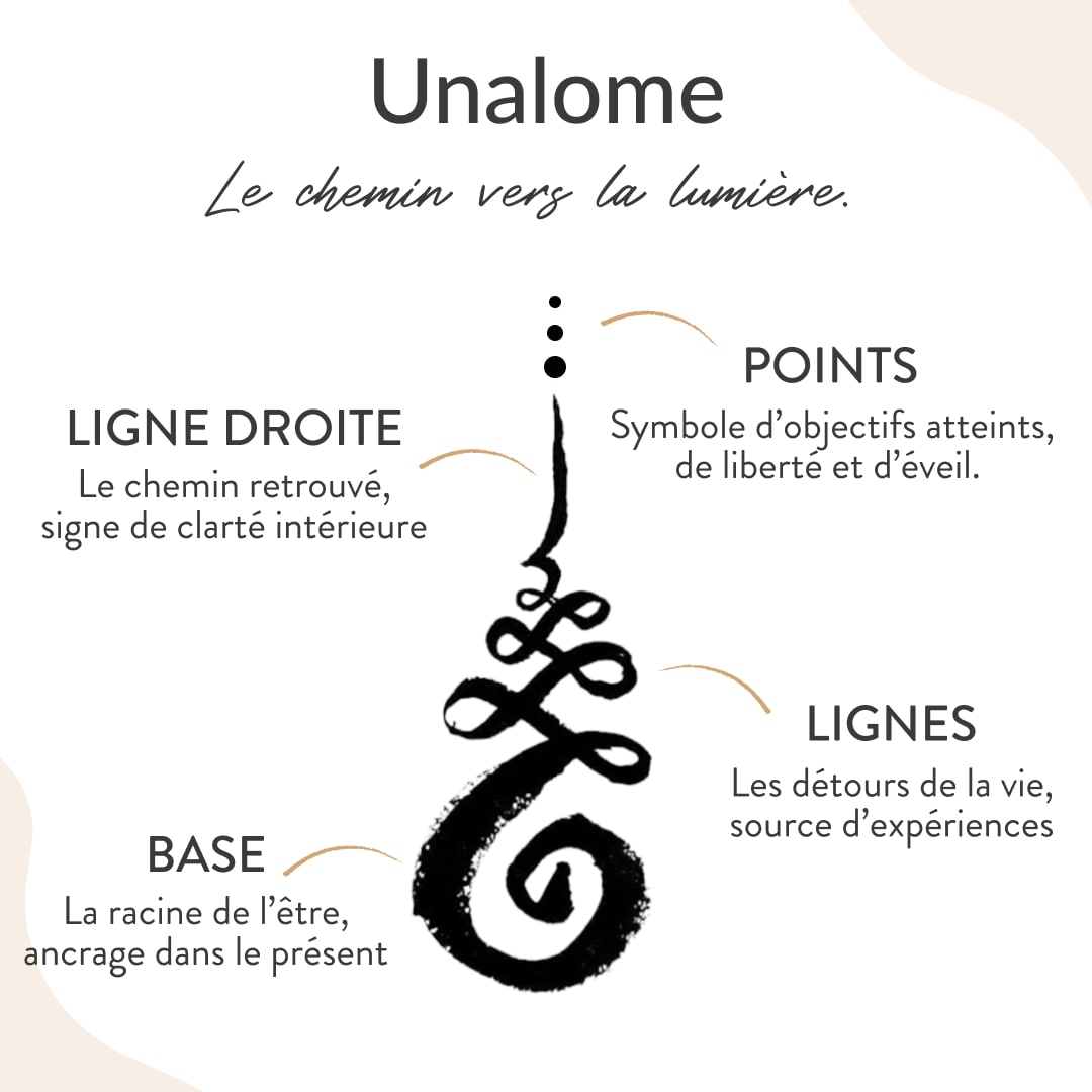 Posira™ Unalome Lotus Pendulum Pendant